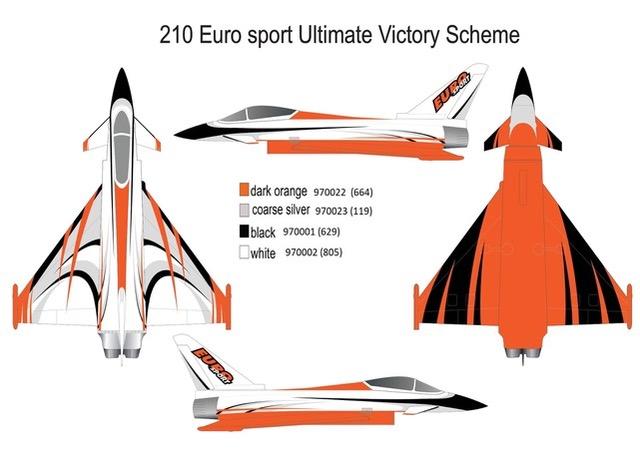 Eurosport Victory scheme