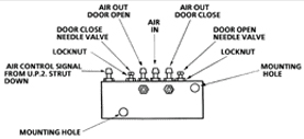 (image for) U.P.4 Secondary Control Valve - Click Image to Close